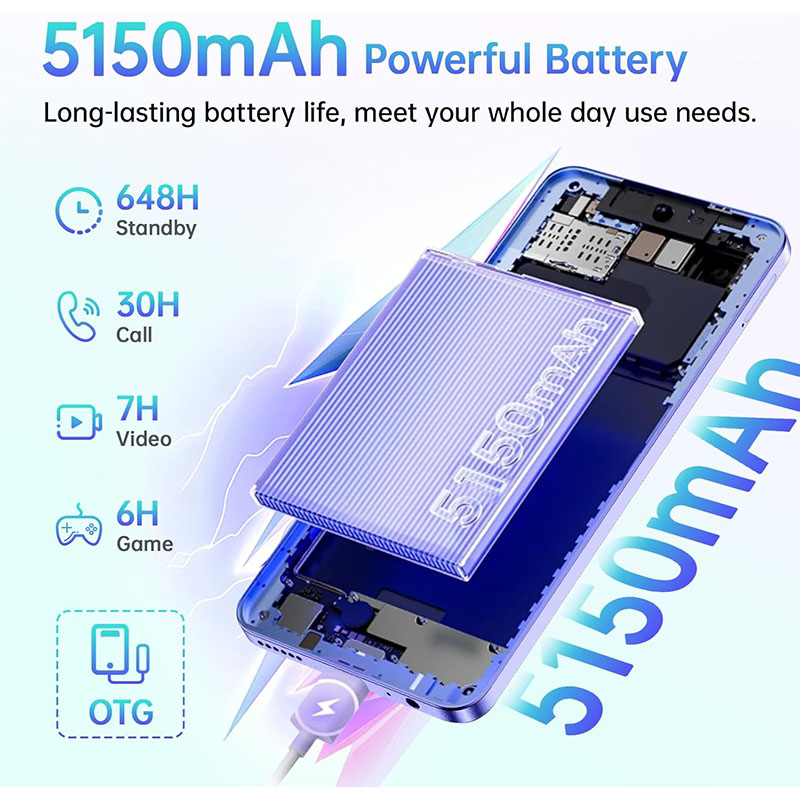 Заказать Смартфон OUKITEL C65 4/128GB Gold (C65_GD)