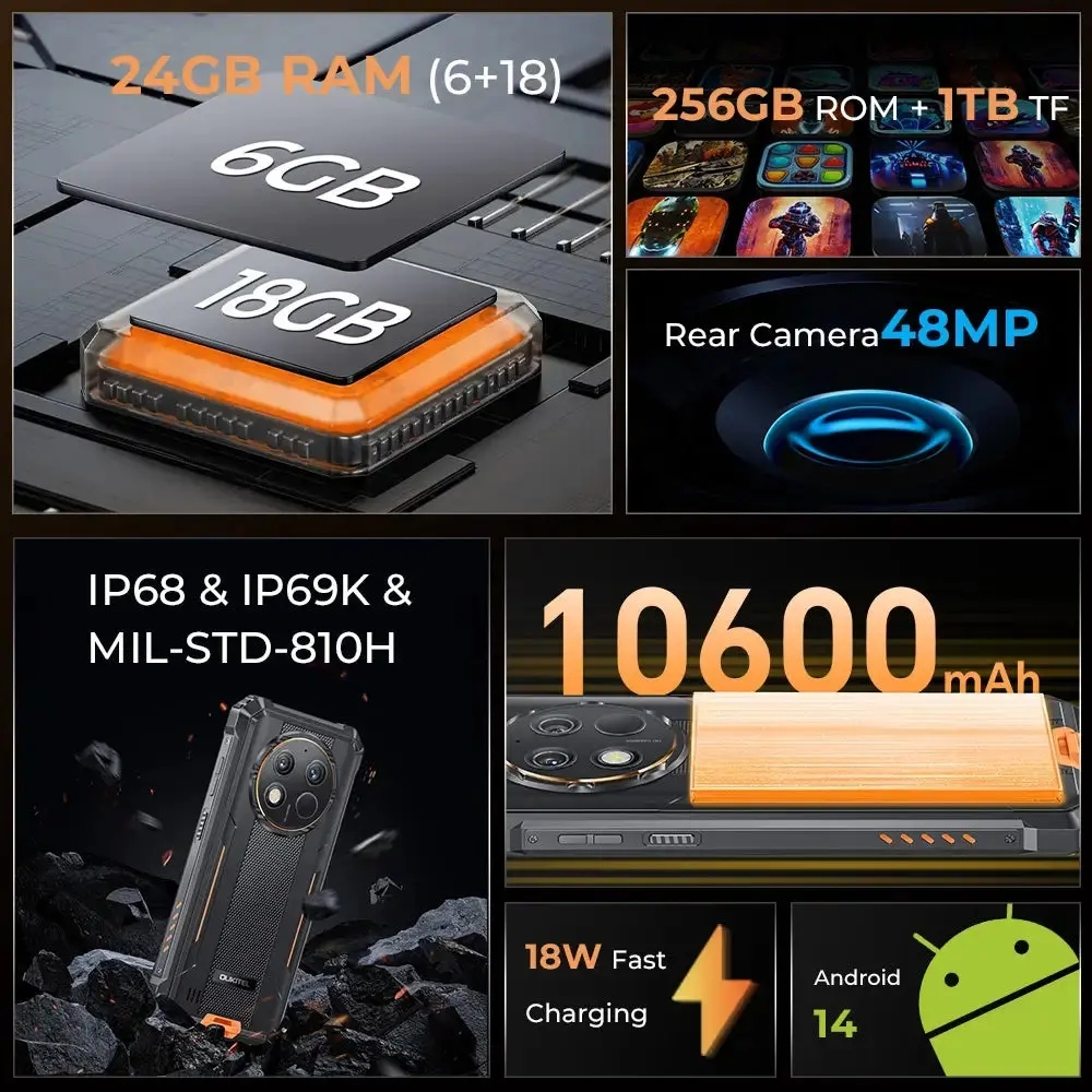 Смартфон OUKITEL G1S 4/128GB NFC Orange Матрица IPS