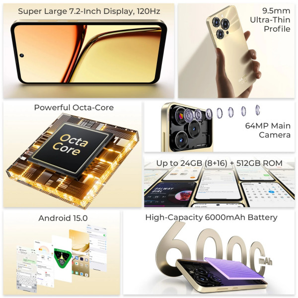 Смартфон OUKITEL C69 8/512GB Gold (C69_8_512_GD) Оперативная память, Гб 8
