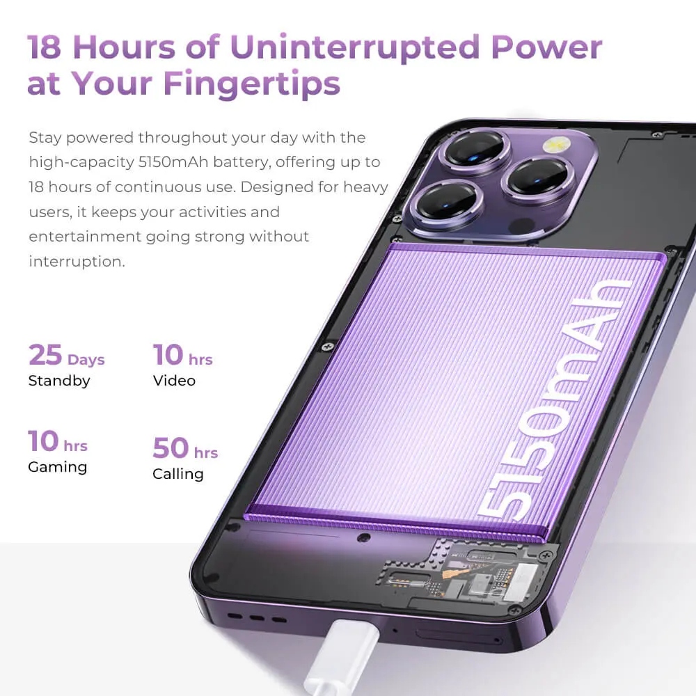 Фото Смартфон OUKITEL P1 8/256GB purple (P1_PL)