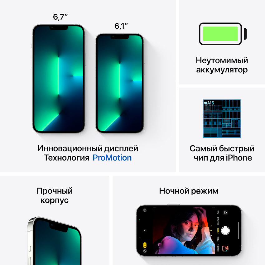 Зовнішній вигляд Смартфон APPLE iPhone 13 Pro 256GB Silver (MLVF3HU/A)