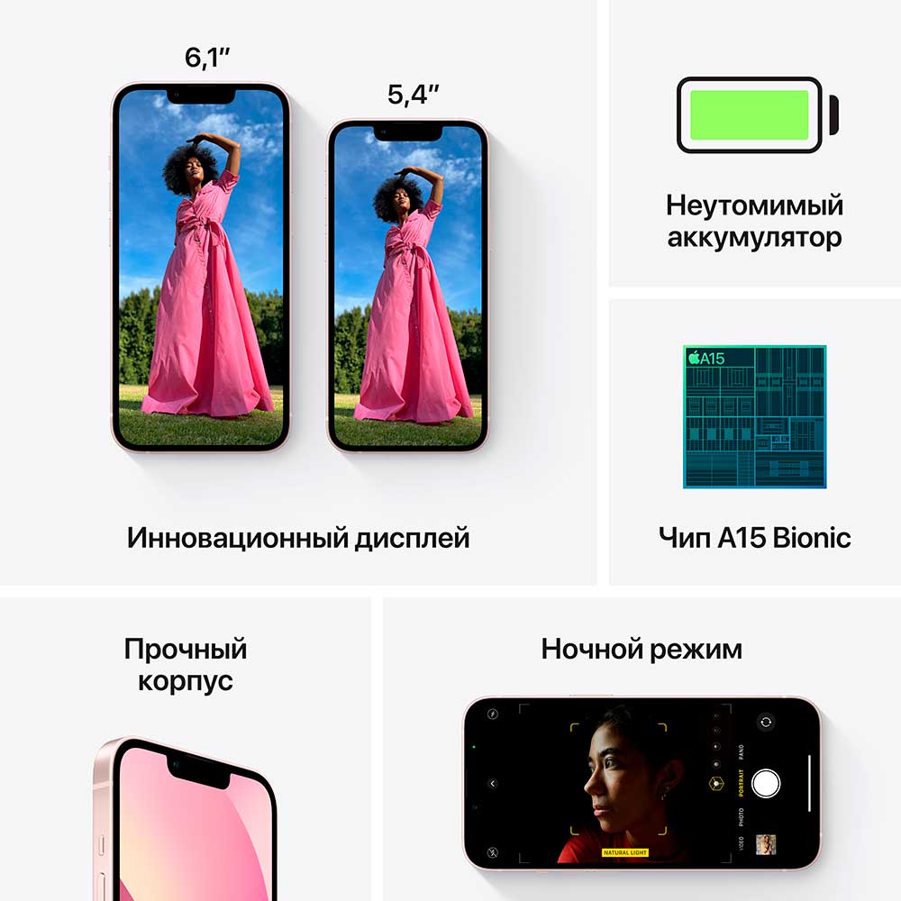 Покупка Смартфон APPLE iPhone 13 Mini 256GB Pink (MLK73HU/A)