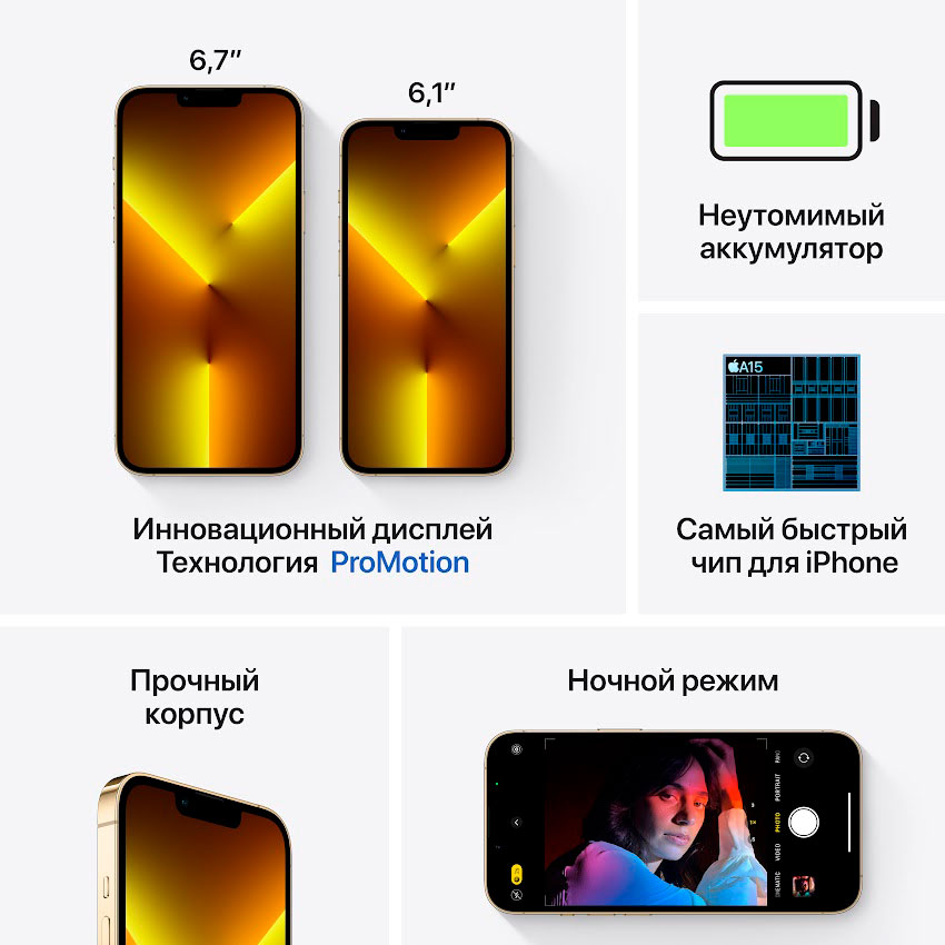 Смартфон APPLE iPhone 13 Pro 1TB Gold (MLVY3HU/A) Диагональ дисплея 6.1