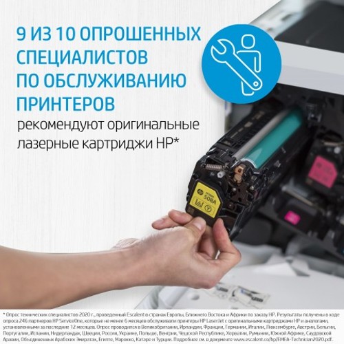 Фотобарабан HP 19A Black (CF219A) В упаковке 1