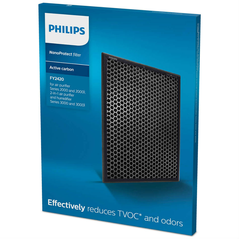 Фильтр PHILIPS FY2420/30 Тип аксессуаров для воздухоочистителей