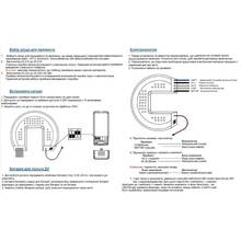 Пульт керування FENNE KG 03.400
