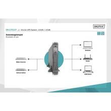 ДБЖ DIGITUS 10kVA/10kW (DN-170107)