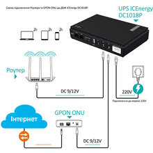 Powerbank XOKO DC1018P для роутера 5-12 В 10400 mAh (XK-DC1018P-BK)