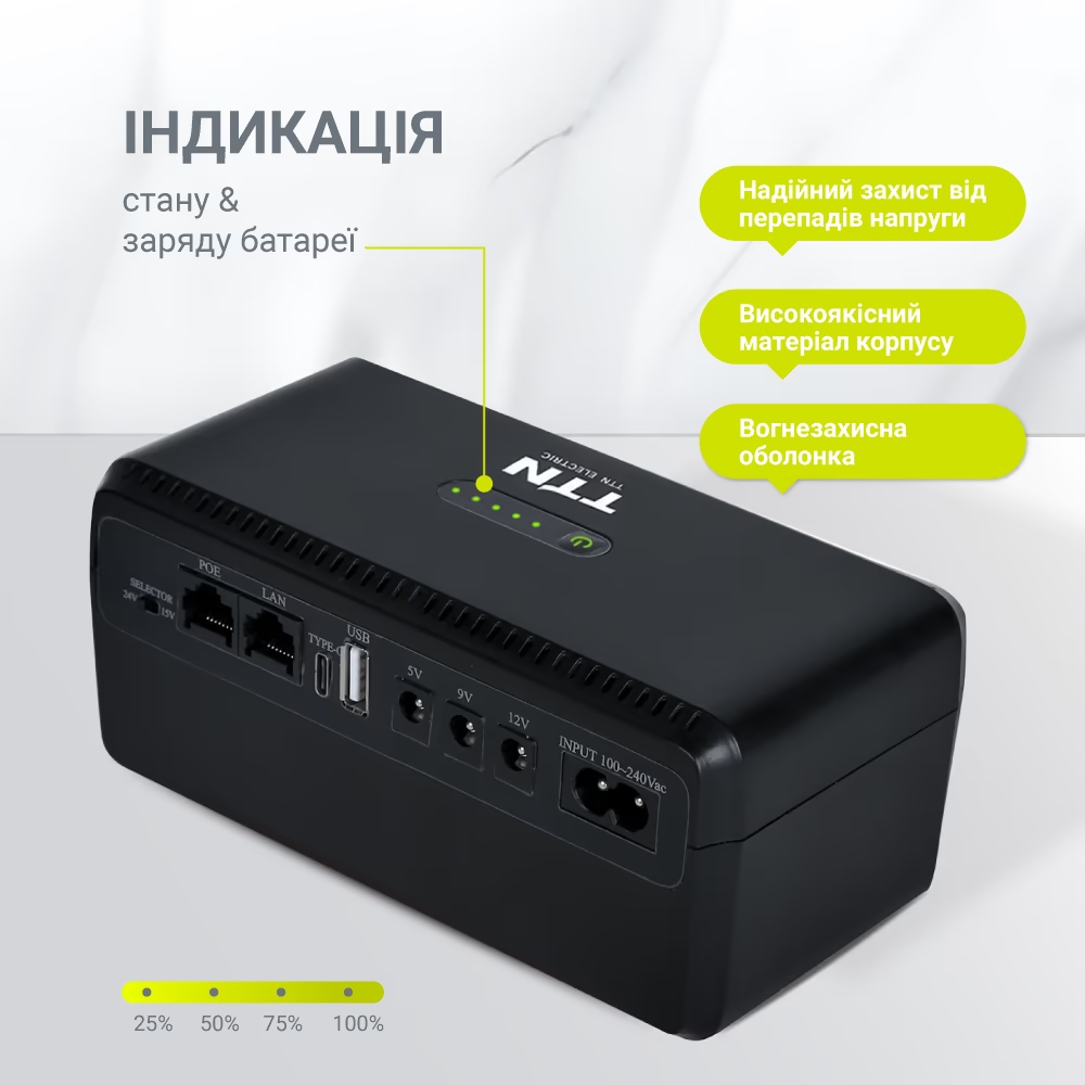 ИБП TTN для роутера DCL-36W 36W LiFePo4 Type-C+PoE 20000mAh Black (1283126598449) Защита от короткого замыкания