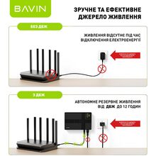 ДБЖ BAVIN для мережевого обладнання 10400 mAh 5-12V (Y-PC1083-36W-EU-BK)