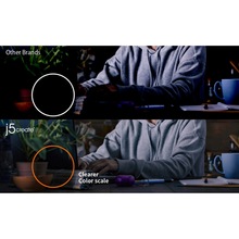 Web-камера J5CREATE JVCU100-N Black