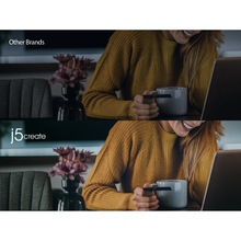 Web-камера J5CREATE JVCU435-N Black/Silver