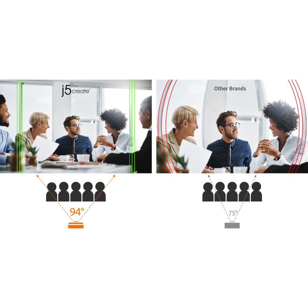 Покупка Web-камера J5CREATE JVU430-N Black/Silver