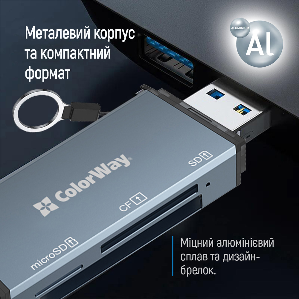 Изображение Картридер COLORWAY USB 2.0/USB-C - CF/SD/MicroSD Grey (CW-CR-01)