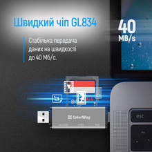 Картридер COLORWAY USB 2.0/USB-C - CF/SD/MicroSD Grey (CW-CR-01)