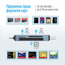 Картридер COLORWAY USB 2.0/USB-C - CF/SD/MicroSD Grey (CW-CR-01)