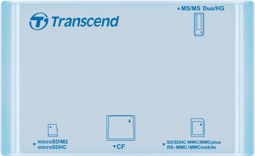 Контроллер TRANSCEND All-in-1 TS-RDP8A Типы карт памяти Compact Flash (CF)