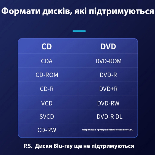 Изображение Оптический привод MAIWO (K520B-D)