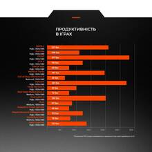 Компьютер EXPERT PC Ultimate (I14F16H1S2166SF2571)