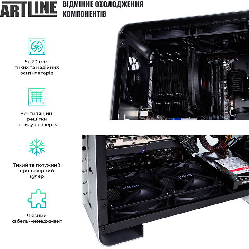 Комп'ютер ARTLINE WorkStation W72v10Win Чіпсет PRIME B650M-A