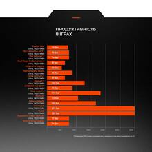 Комп'ютер EXPERT PC Ultimate (A57X32S146F2983W)