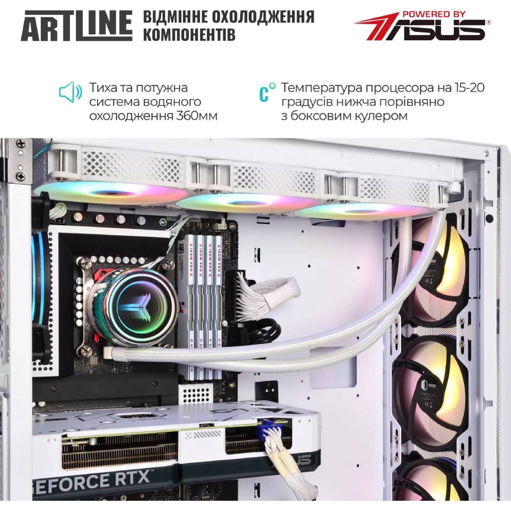 Зображення Комп'ютер ARTLINE Gaming X93WHITE (X93WHITEv63)