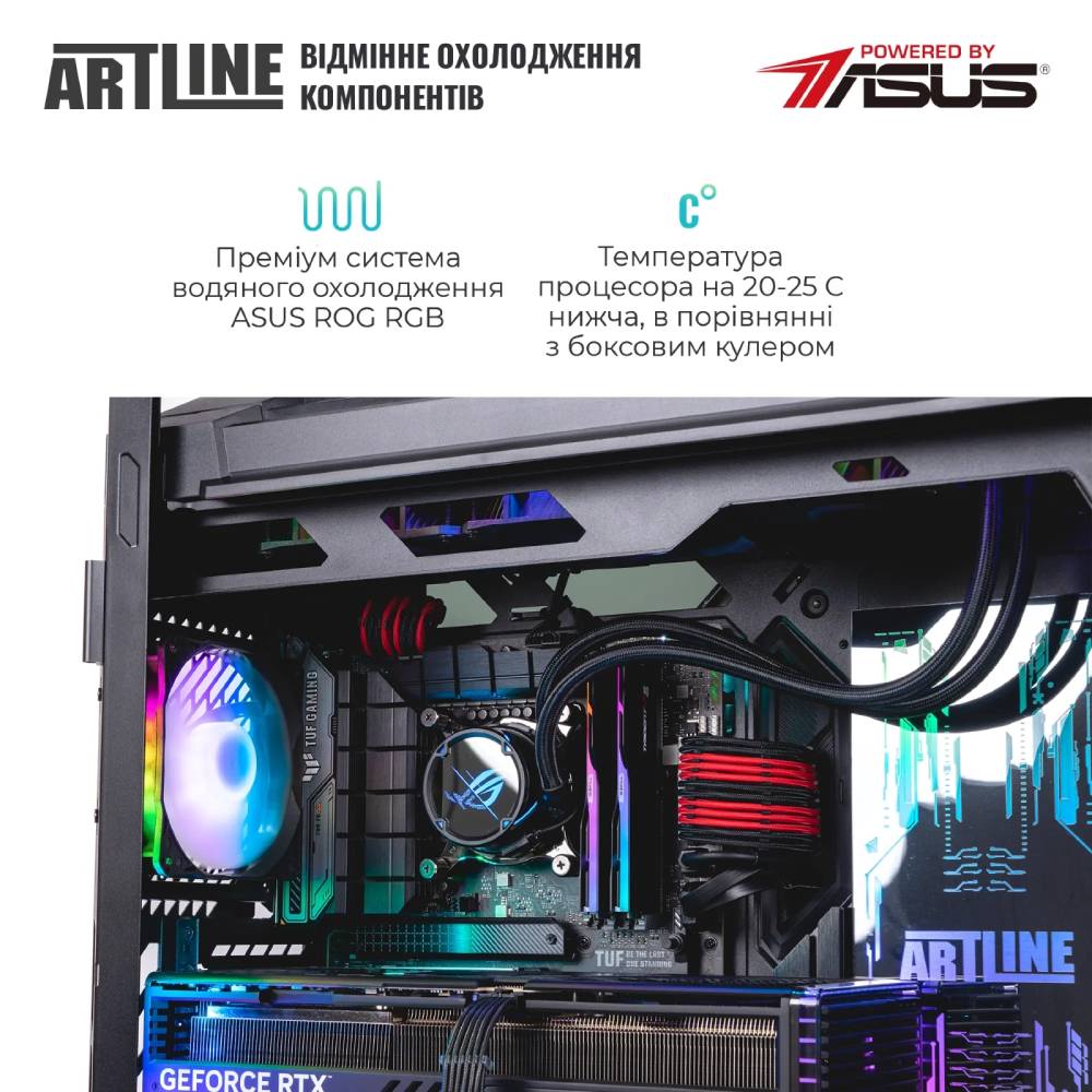 Комп'ютер ARTLINE Overlord HYPERION Windows 11 Pro (HYPERIONv20) Модель процесора 7950X3D