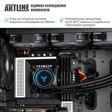 Комп'ютер ARTLINE WorkStation W96 (W96v40)