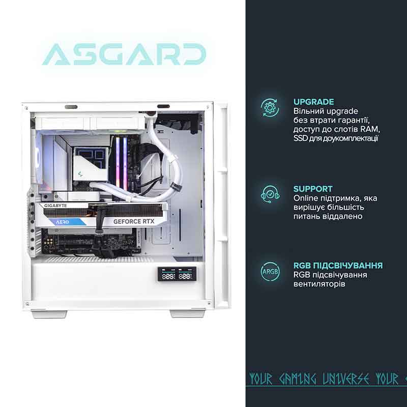 Комп'ютер ASGARD Bragi (I146KF.32.S20.47.4288W) Чіпсет Z790