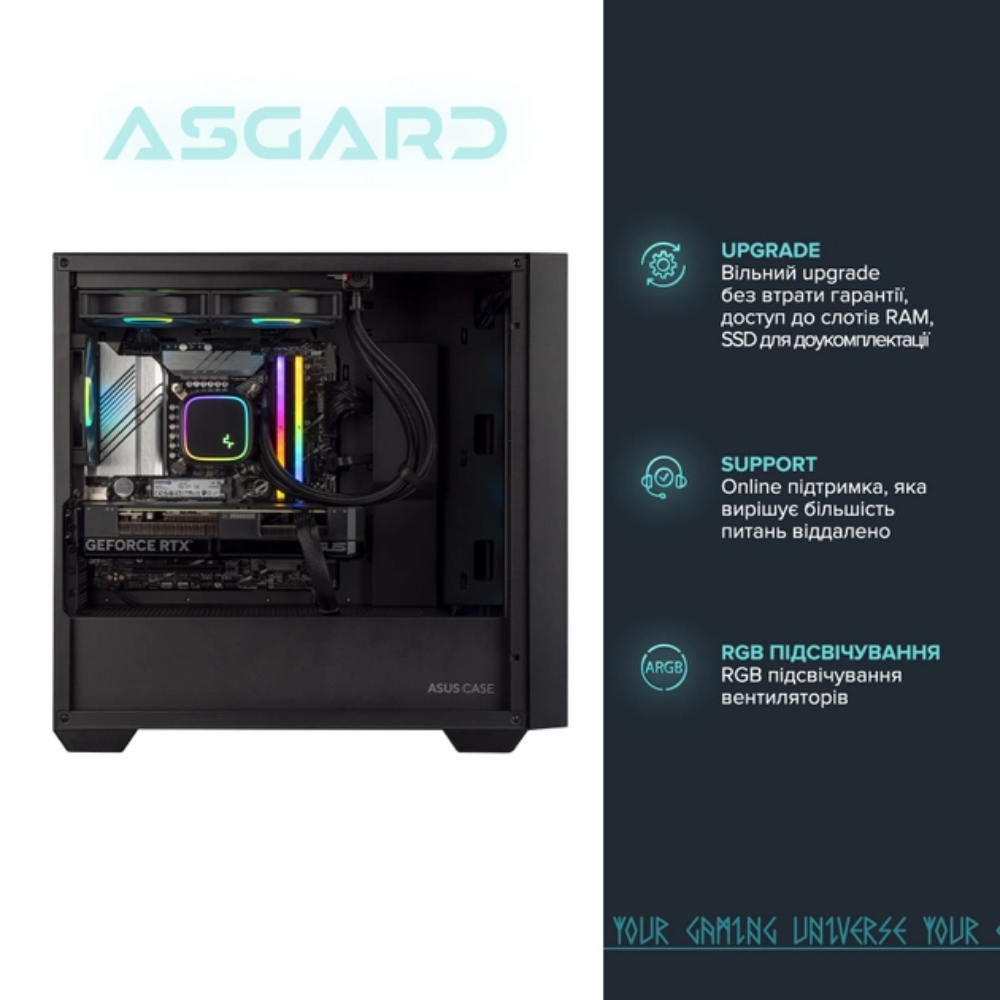 Компьютер ASGARD Balder (I134F.64.S10.46T.3864) Чипсет Intel B760