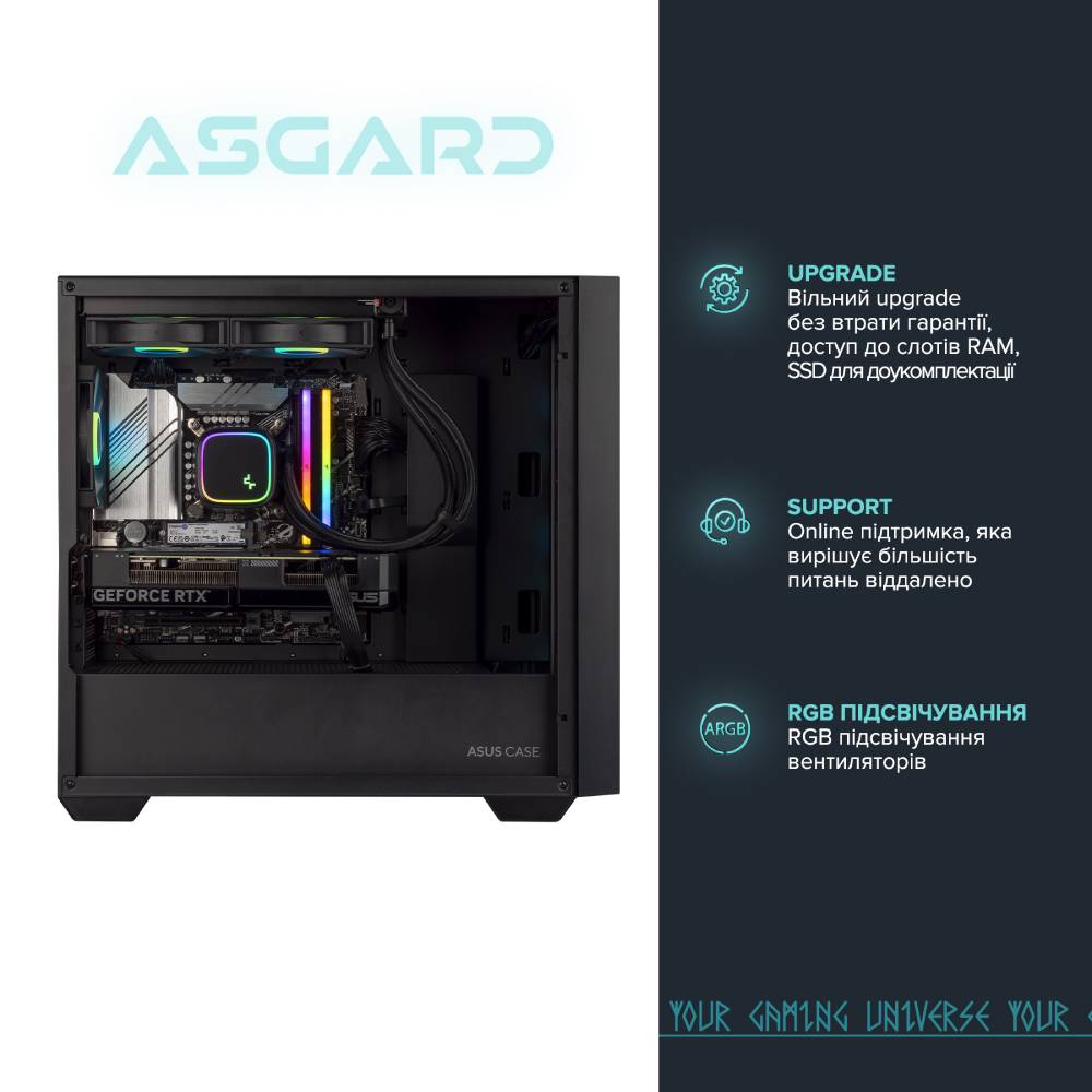 Компьютер ASGARD Balder (I134F.32.S10.47.3891W) Чипсет B760M