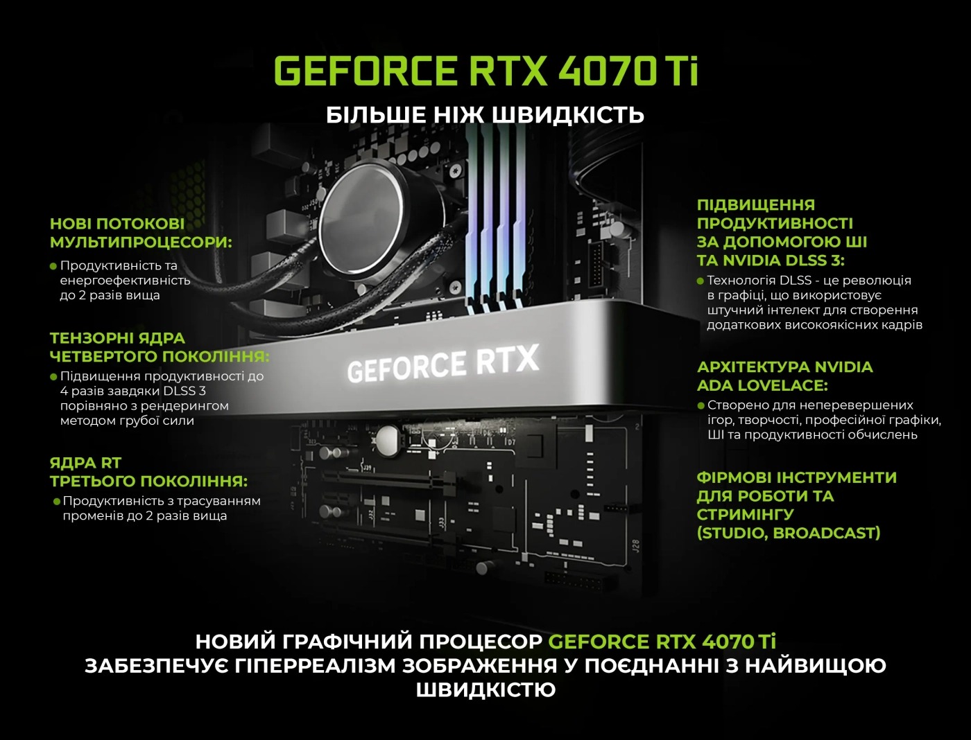 У Фокстрот Комп'ютер ARTLINE Gaming D31WHITE (D31WHITEv45)