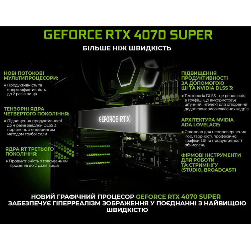 В інтернет магазині Комп'ютер ARTLINE Gaming Y60 Windows 11 Home (Y60v25Win)