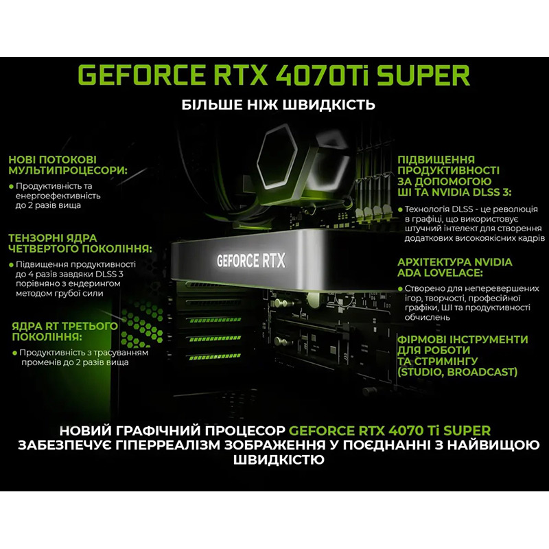 В інтернет магазині Комп'ютер ARTLINE Gaming Y60 Windows 11 Home (Y60v31Win)