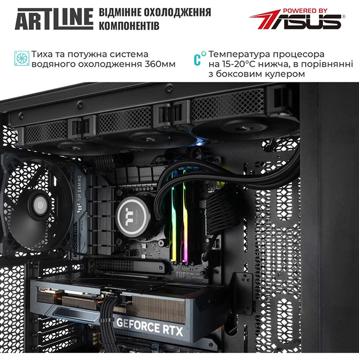 Комп'ютер ARTLINE WorkStation W99 (W99v74) Модель процесора 14900K