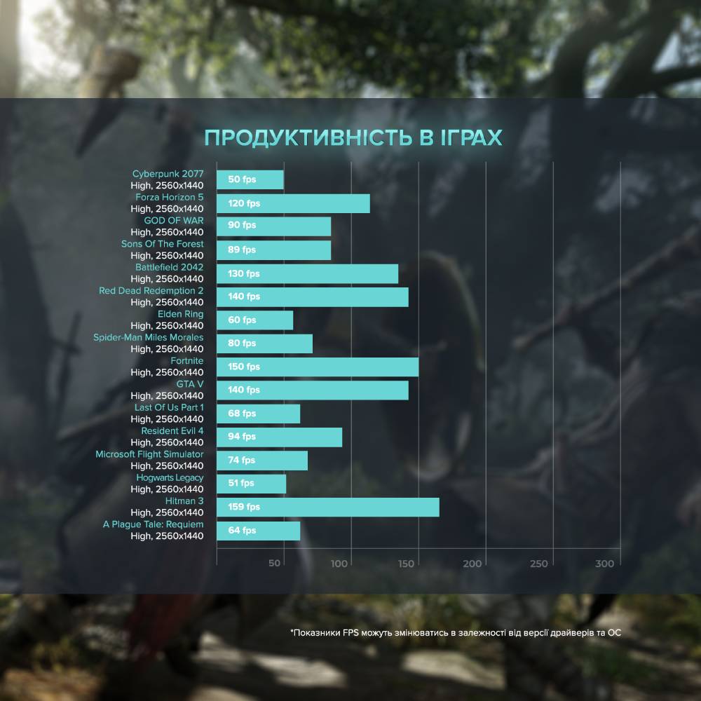 Внешний вид Компьютер ASGARD Fenrir (A76.64.S20.47.3499W)