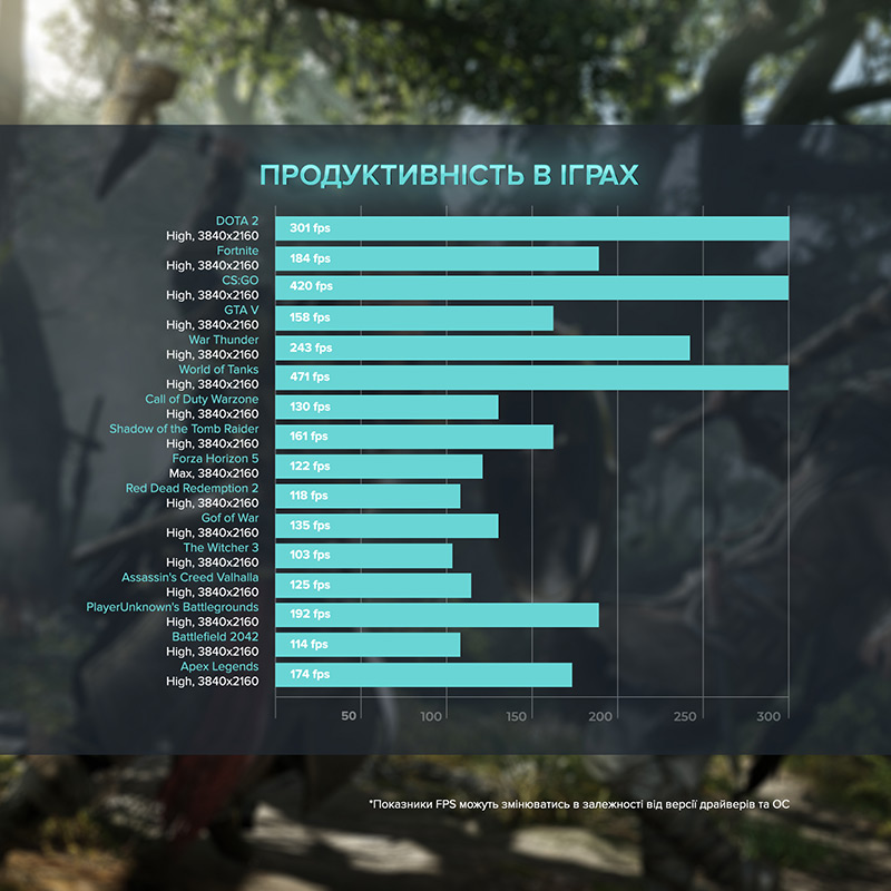 Зовнішній вигляд Комп'ютер ASGARD Fenrir (A77X.32.S20.48.3646)