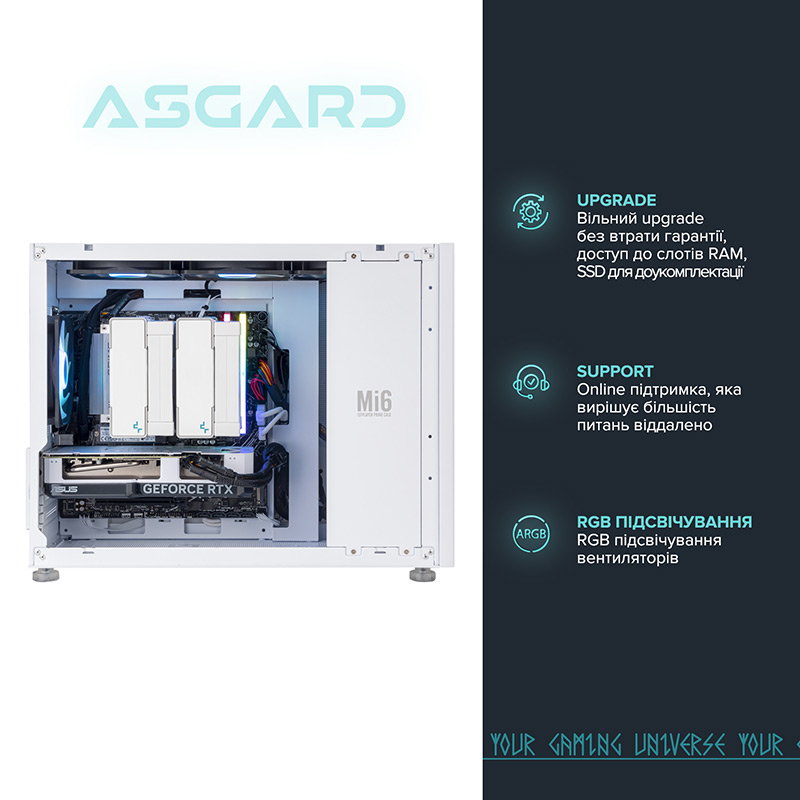 Комп'ютер ASGARD Fenrir (A77X.64.S10.48.3648) Чіпсет B650