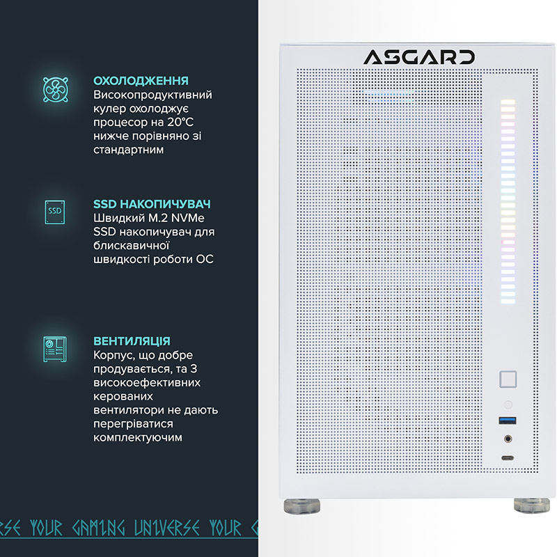 Компьютер ASGARD Fenrir (A79X.32.S5.78XT.3812) Чипсет B650