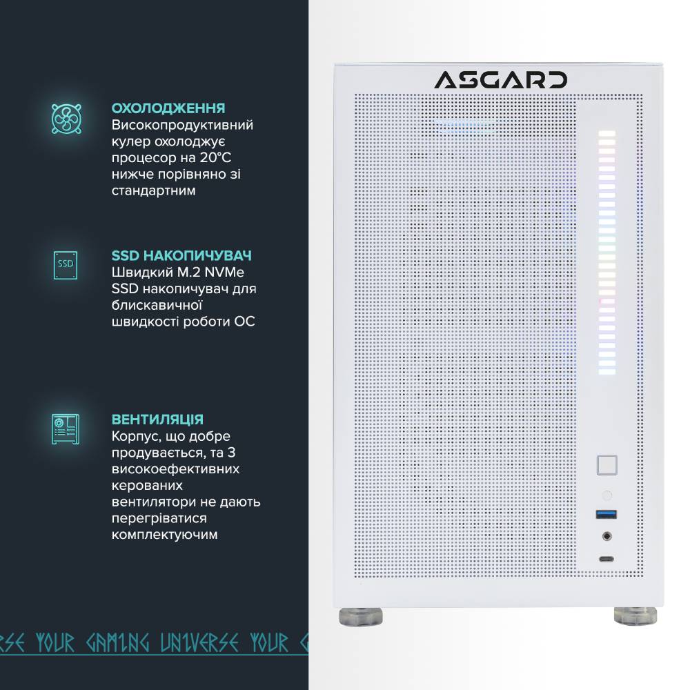 Компьютер ASGARD Fenrir (A79X.64.S5.46T.3731) Модель процессора 7900X