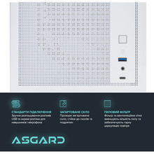 Комп'ютер ASGARD Fenrir (A79X.64.S5.675XT.3797W)