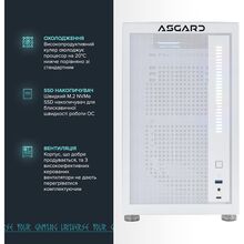 Компьютер ASGARD Fenrir (A79X.32.S20.78XT.3820W)