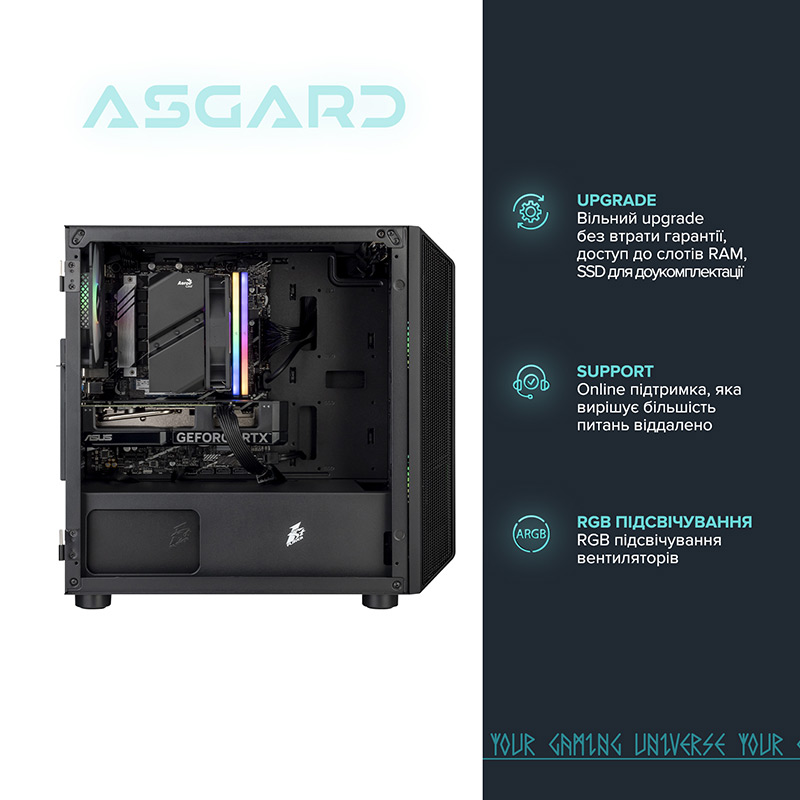 Комп'ютер ASGARD Heimdallr (I124F.32.S10.35.3303W) Серія процесора Intel Core i5