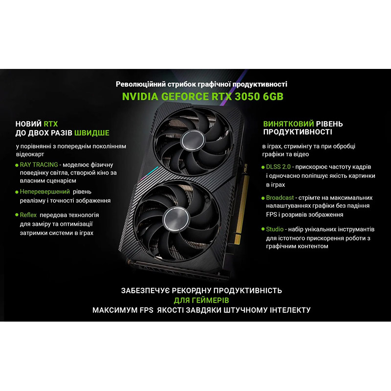 Комп'ютер ARTLINE Gaming X43 (X43v40) Модель процесора 5500