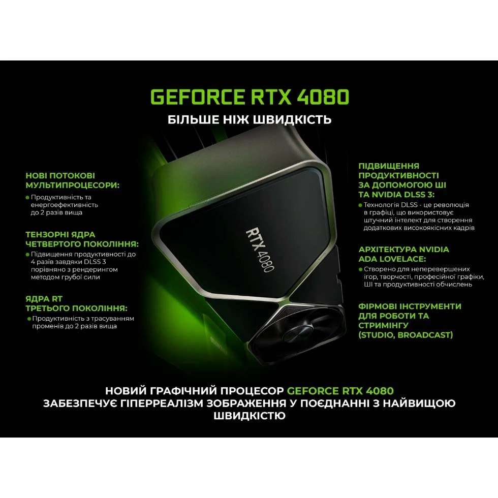 Комп'ютер ARTLINE Overlord GT502 (GT502v57w) Модель процесора 7800X3D