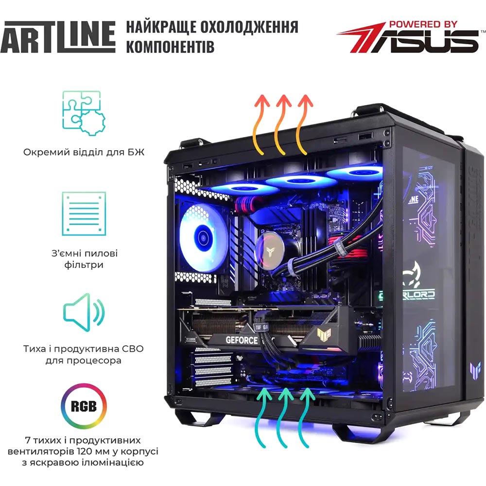 Комп'ютер ARTLINE Overlord GT502 (GT502v52) Модель процесора 7950X3D