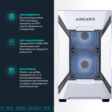 Компьютер ASGARD Garm (I145.64.S10.47S.4764W)