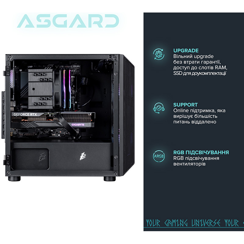 Компьютер ASGARD Valkyrie (A76X.32.S20.47S.4799) Модель процессора 7600X