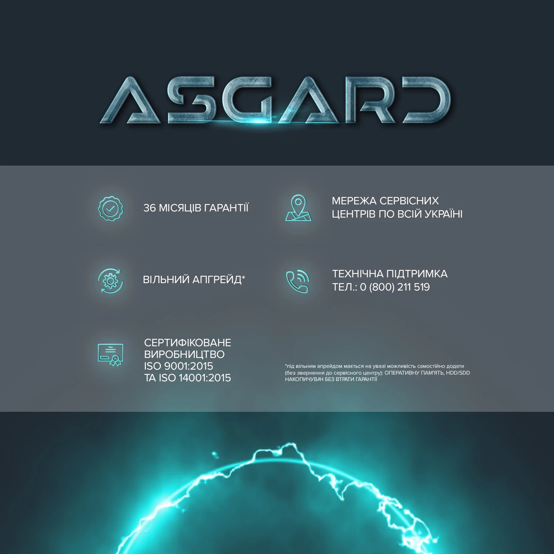 В інтернет магазині Комп'ютер ASGARD Skirnir (I144F.32.S15.48S.4954)