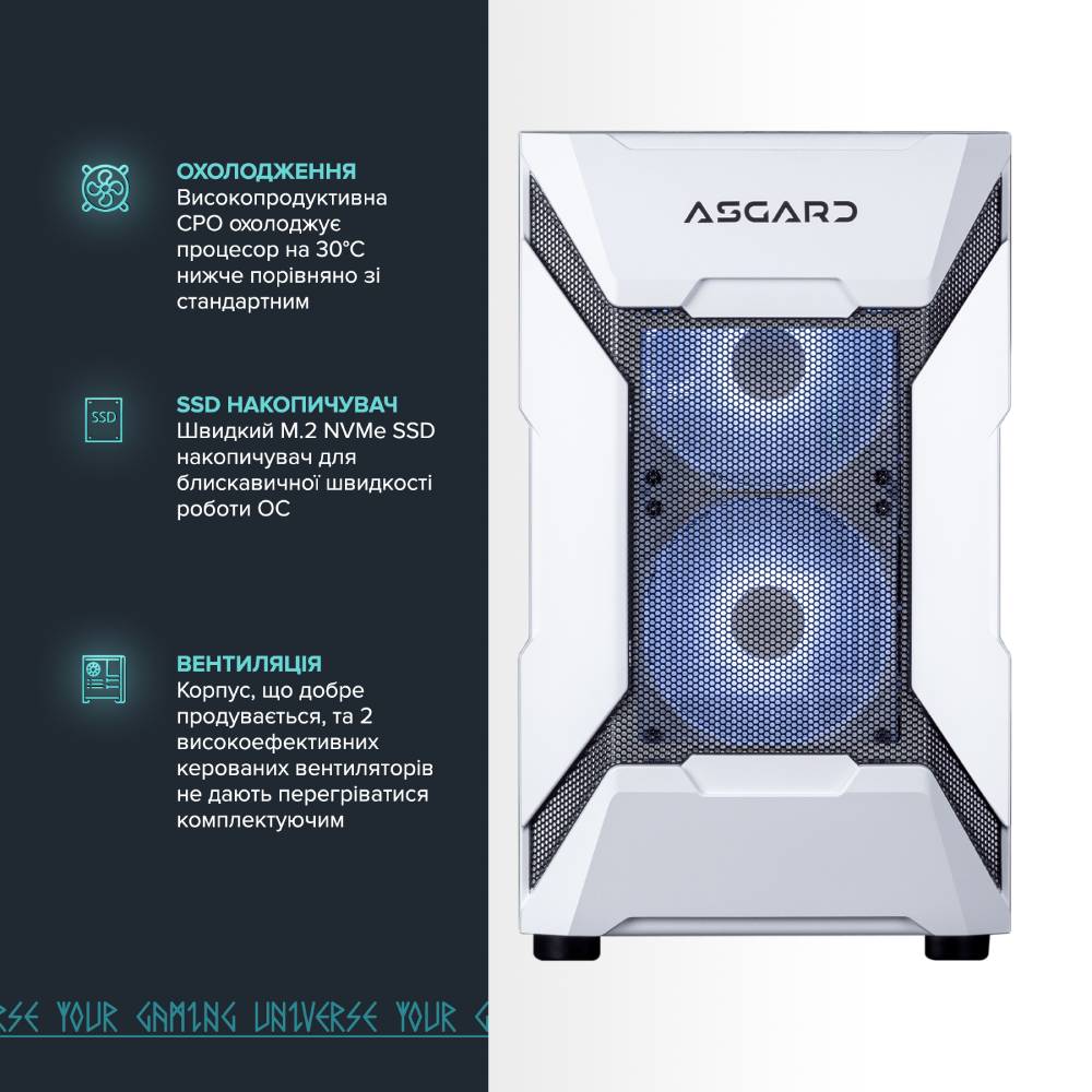 Компьютер ASGARD Garm (I145.32.S15.46.4708) Модель процессора 14500